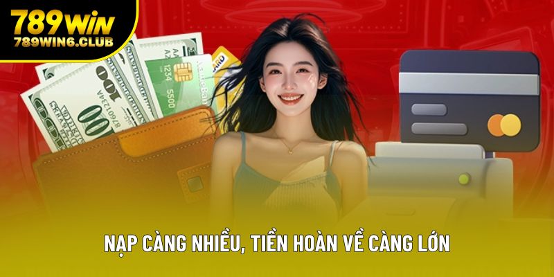 Nạp càng nhiều, tiền hoàn về càng lớn Nạp càng nhiều, tiền hoàn về càng lớn